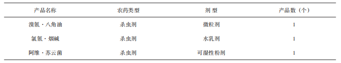 undefined undefined